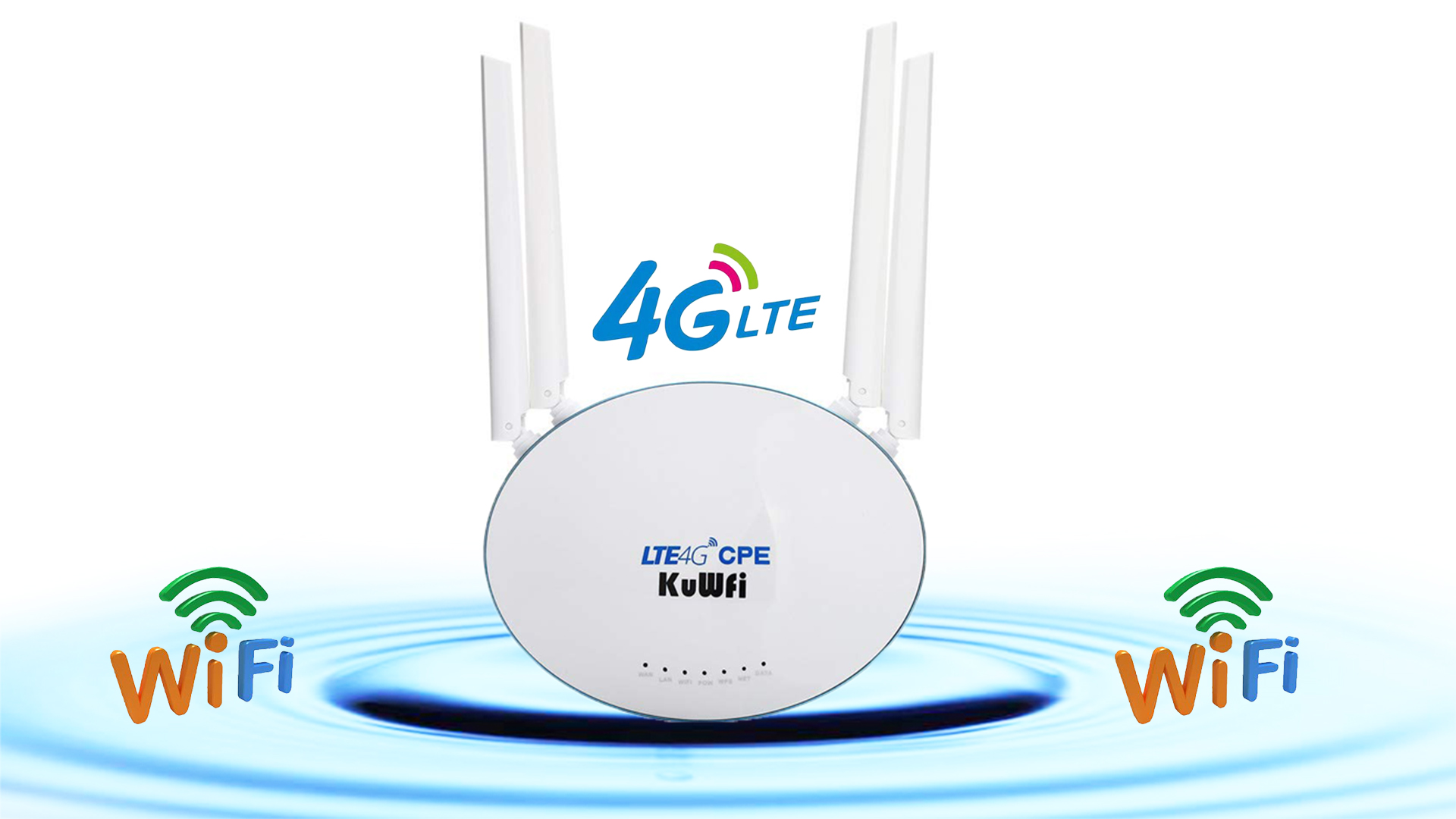 Amazon.com: KuWFi 4G LTE Router with SIM Card Slot, 300Mbps